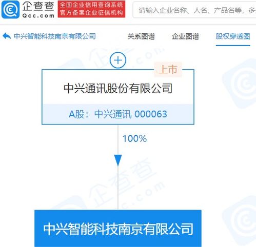 中兴通讯成立智能科技公司 10亿注册资本布局5G通信技术服务