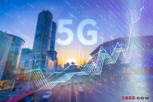 中美科技对垒谁领风骚 AI独角兽商汤科技与5G通信技术的角力