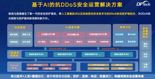 迪普科技携六大安全解决方案亮相中国国际信息通信展览会